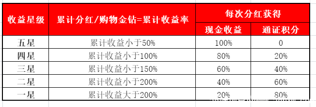 mmexportf91cbd9070bfe906487f82df11d0ad0f_1628347429393