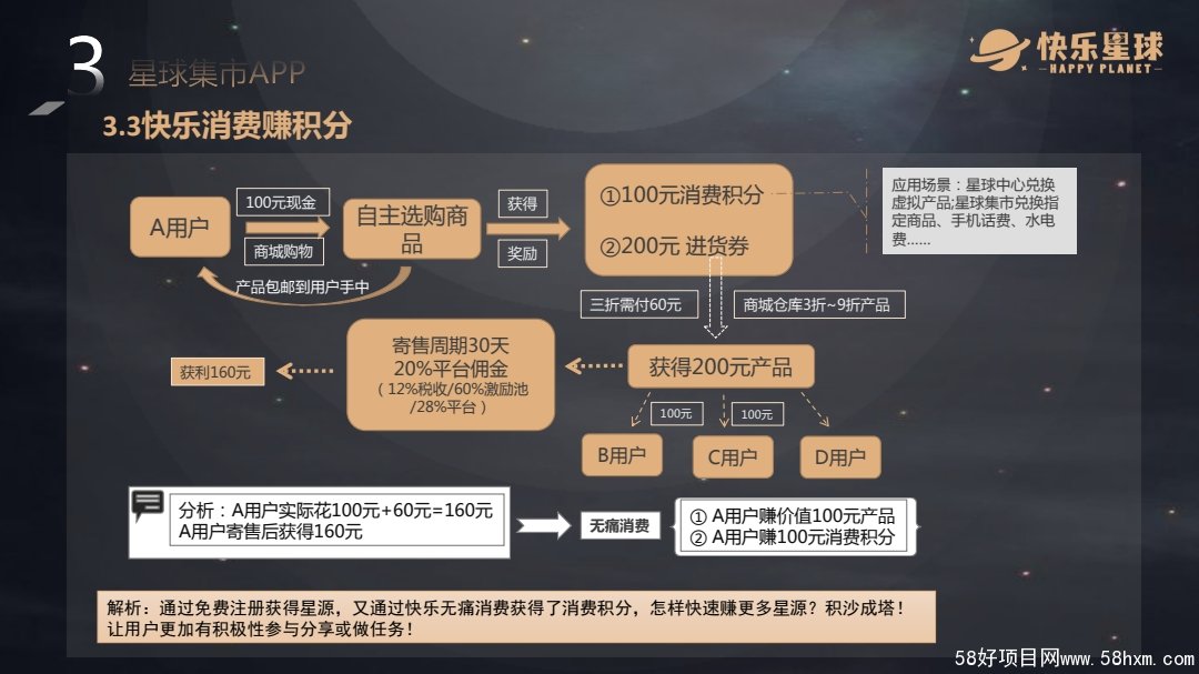 2_快乐星球PPT_pdf_1628309478789_10