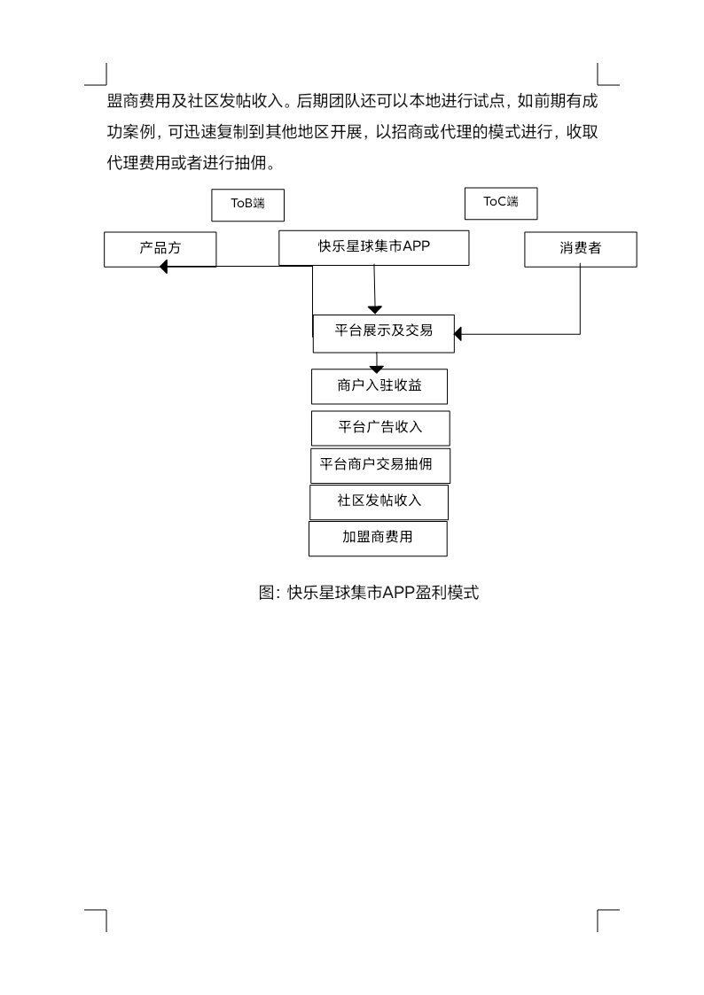 快乐星球运营计划书(1)_docx_1628309968594_8