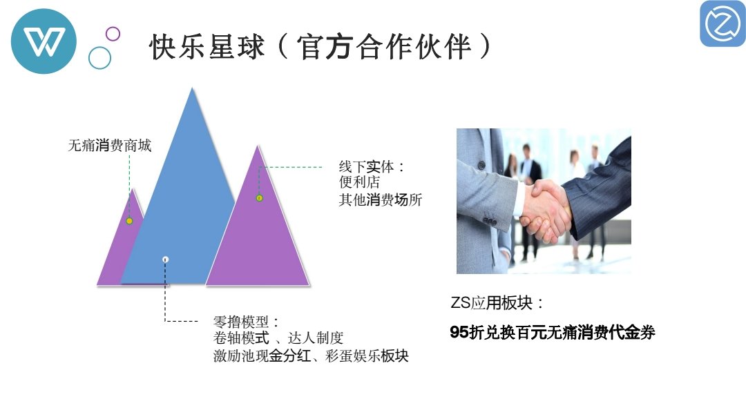 掌上生态商业计划书_pdf_1628310753456_12