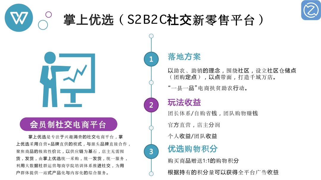 掌上生态商业计划书_pdf_1628310752605_8