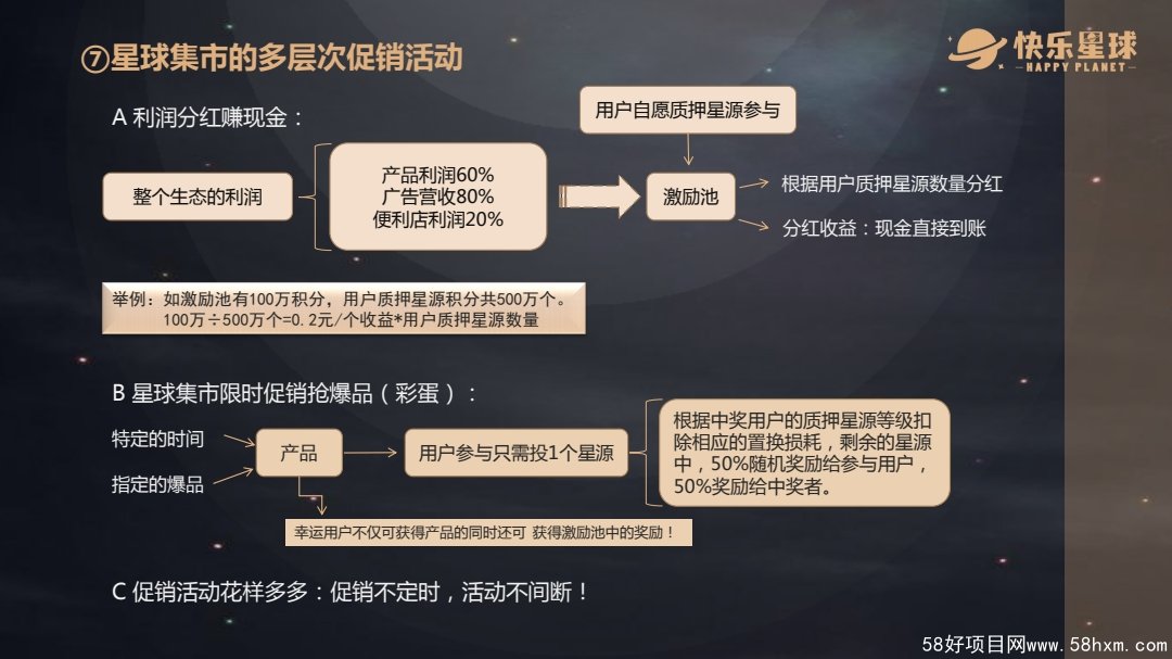 2_快乐星球PPT_pdf_1628309480974_16