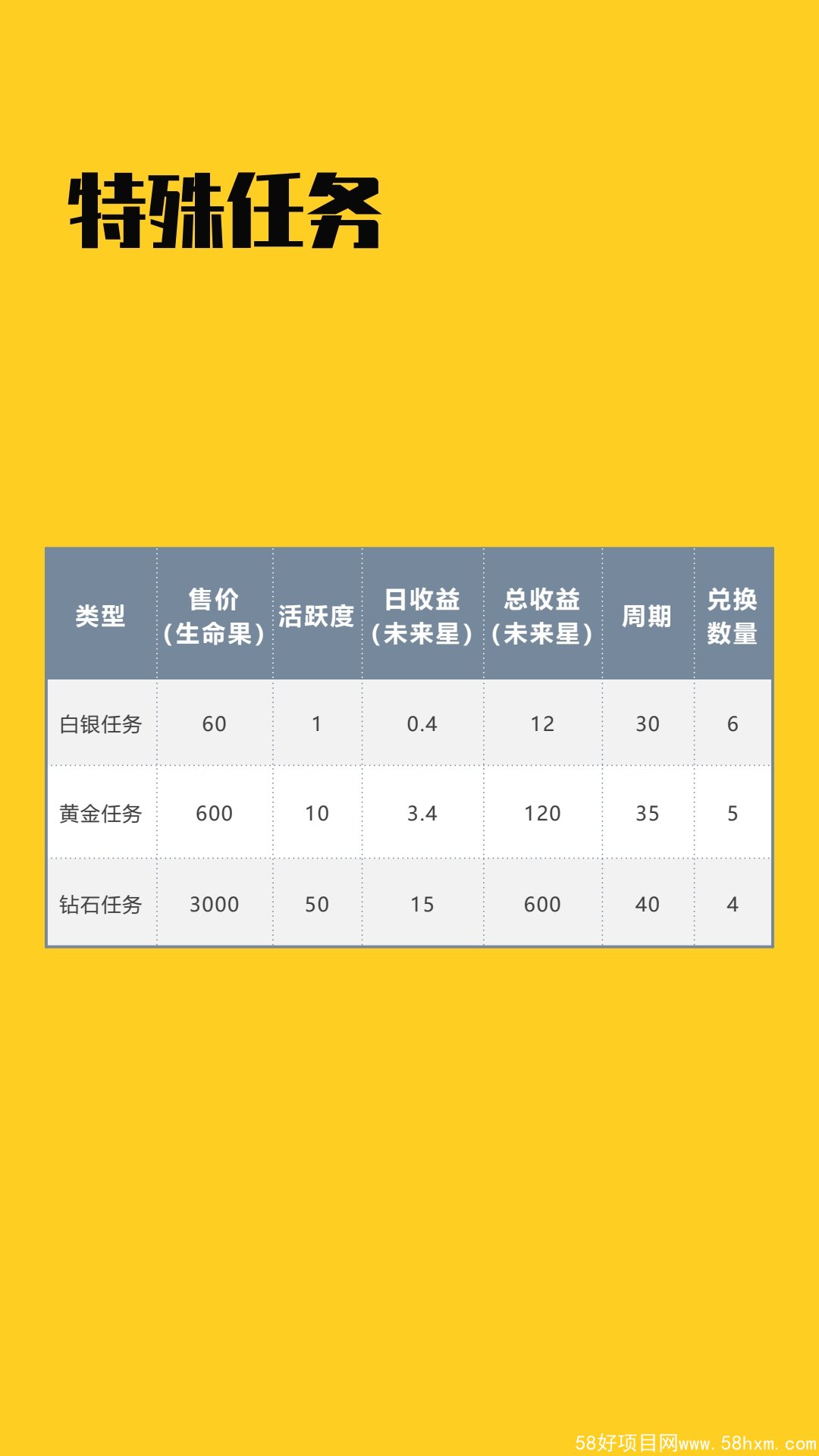 星球视界项目介绍_pdf_1634006952210_6