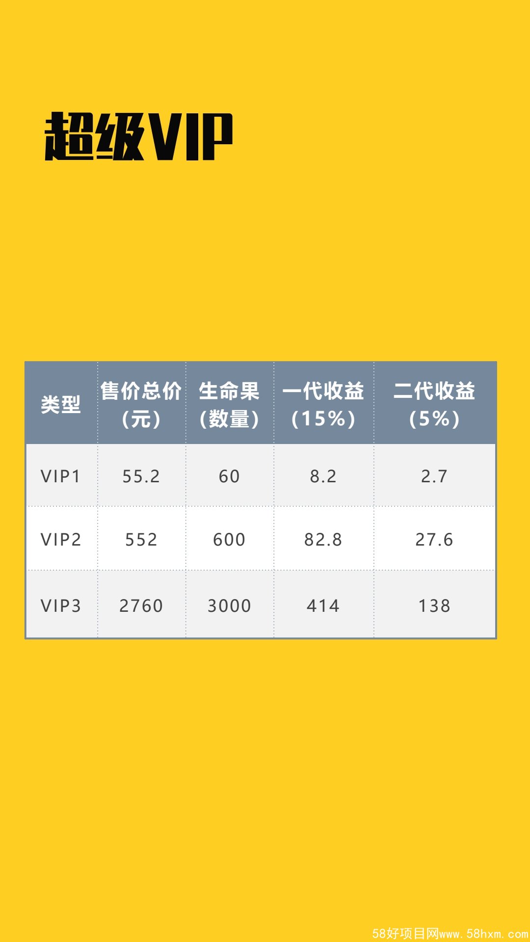 星球视界项目介绍_pdf_1634006952475_7