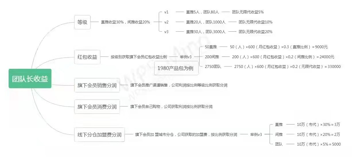 微信图片_202111092043112