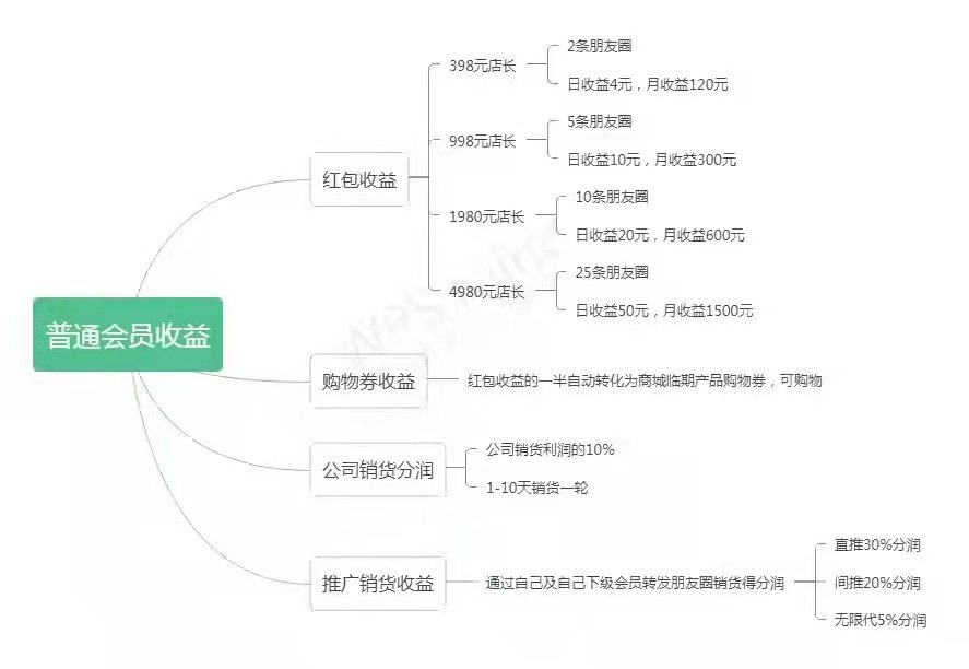 微信图片_202111092043111