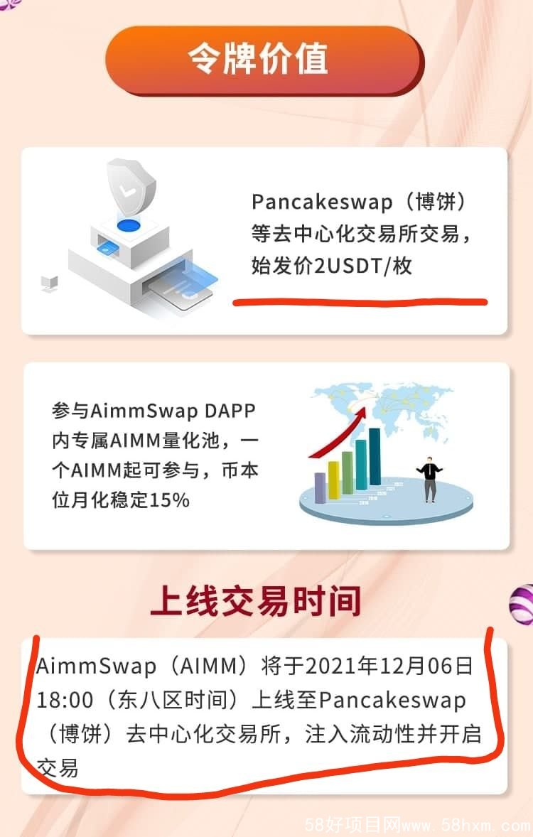 独角兽AIMMSWAP，下月6号上薄饼开盘2U，你值得拥有