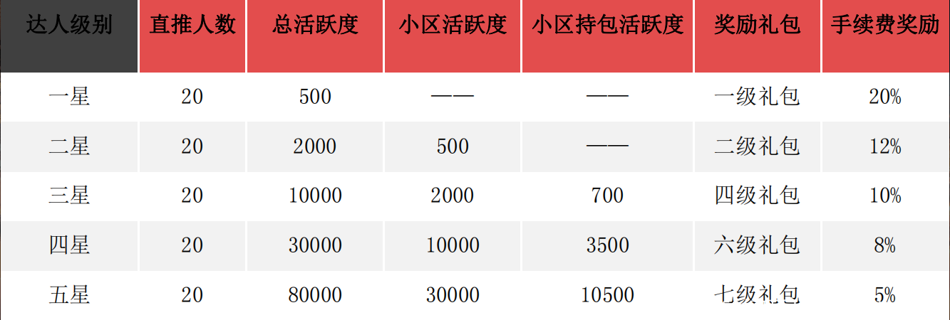 微信截图_20211205123116