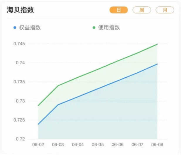 微信截图_20211223134522