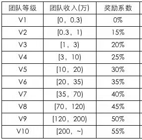 QQ图片20211225211017