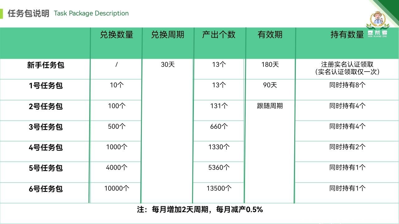 mmexportdc89ba383a97cee69e3ef889ece09ec3_1641780239425