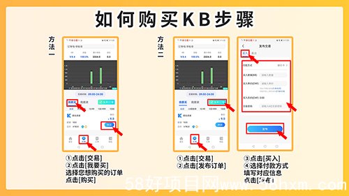 快看吧如何购买KB