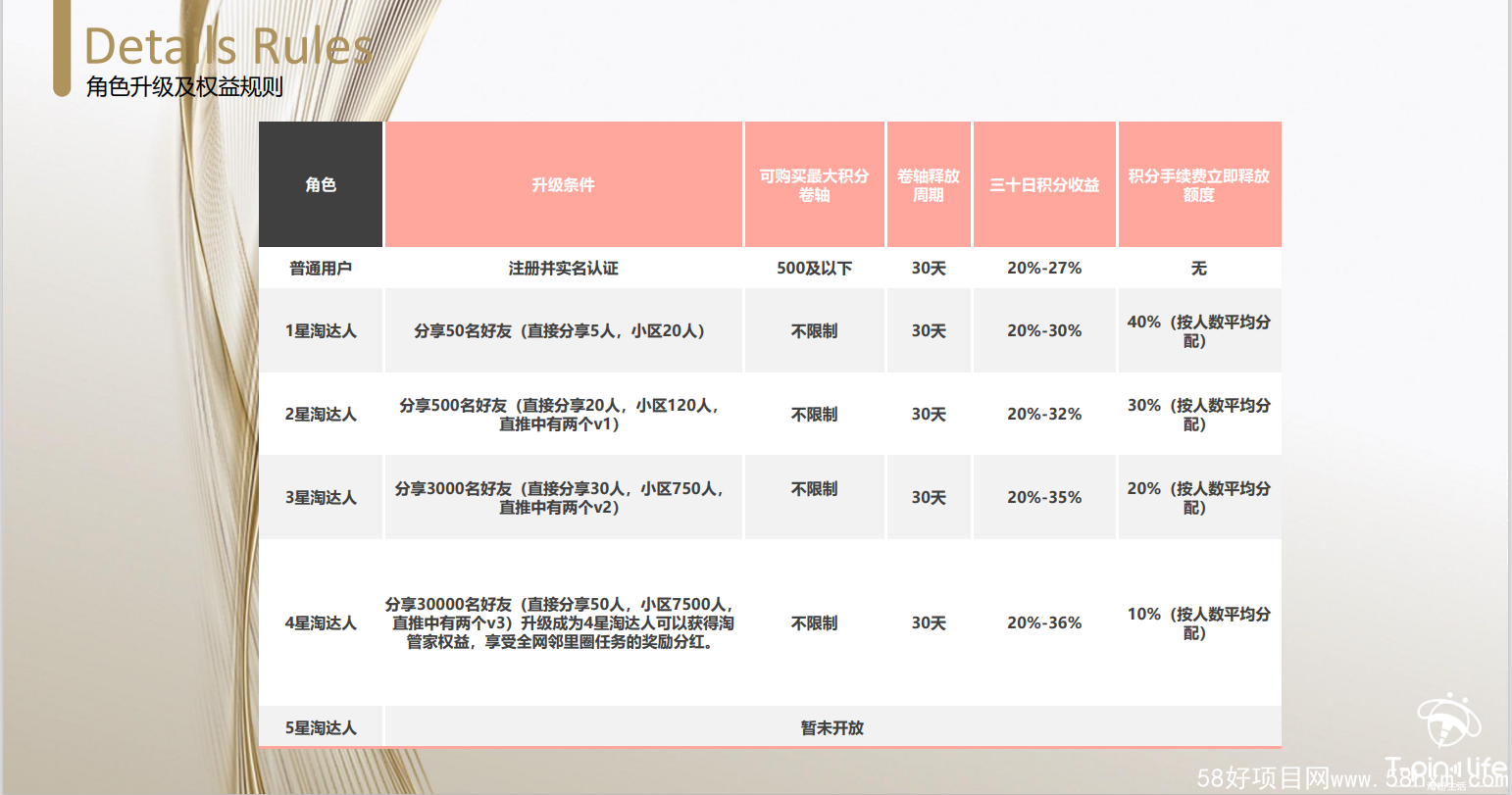 QQ截图20220420174640