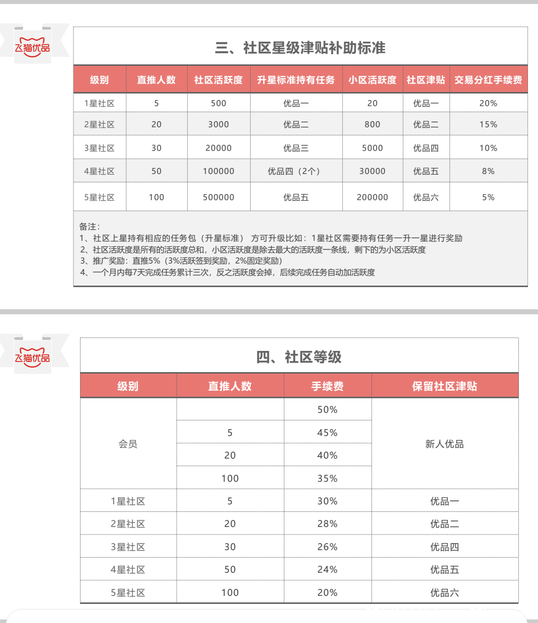 mmexport3355058234f94a8076cab5357b154b55_1652923485401