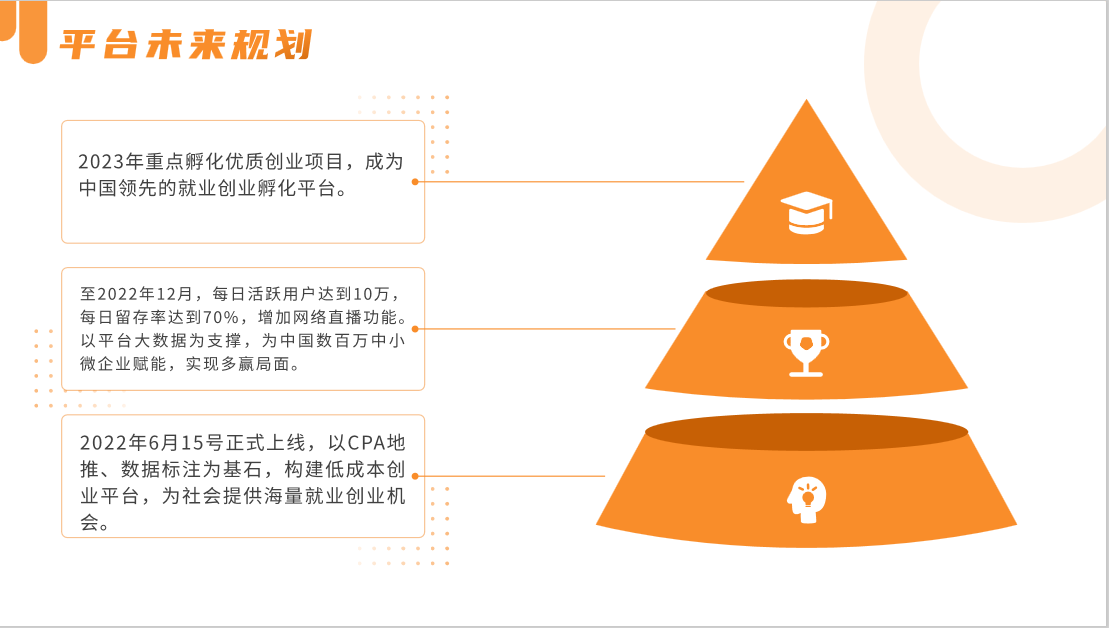 【全网首码发布】，金享钻地推网推充场项目每天免费撸几十到几百