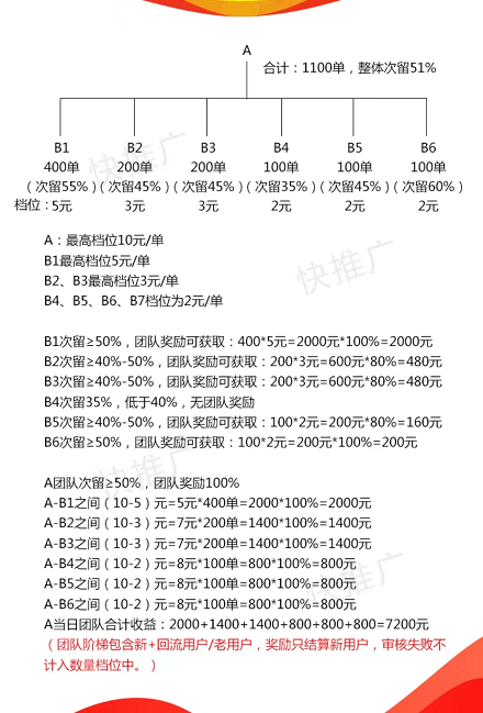 QQ截图20220716174820