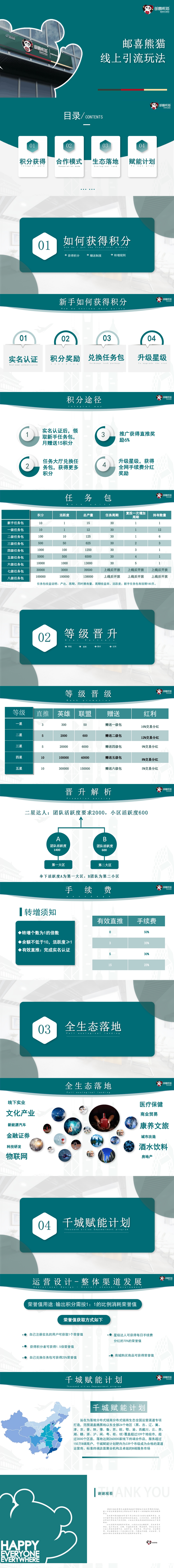 邮喜熊猫线上引流玩法1659253400937