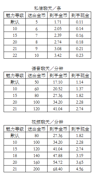 微信图片_20220405170900