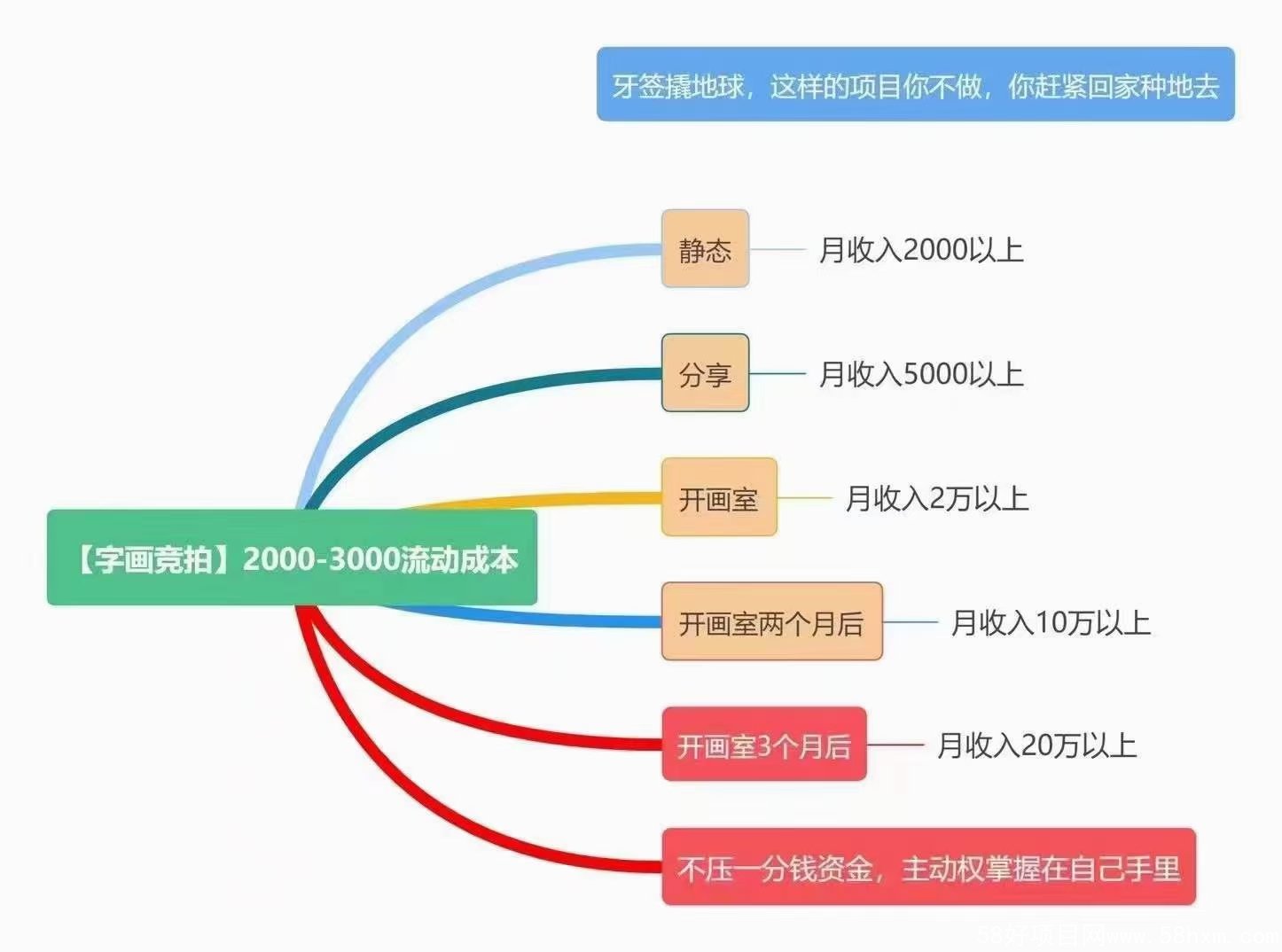 微信图片_20220816100402