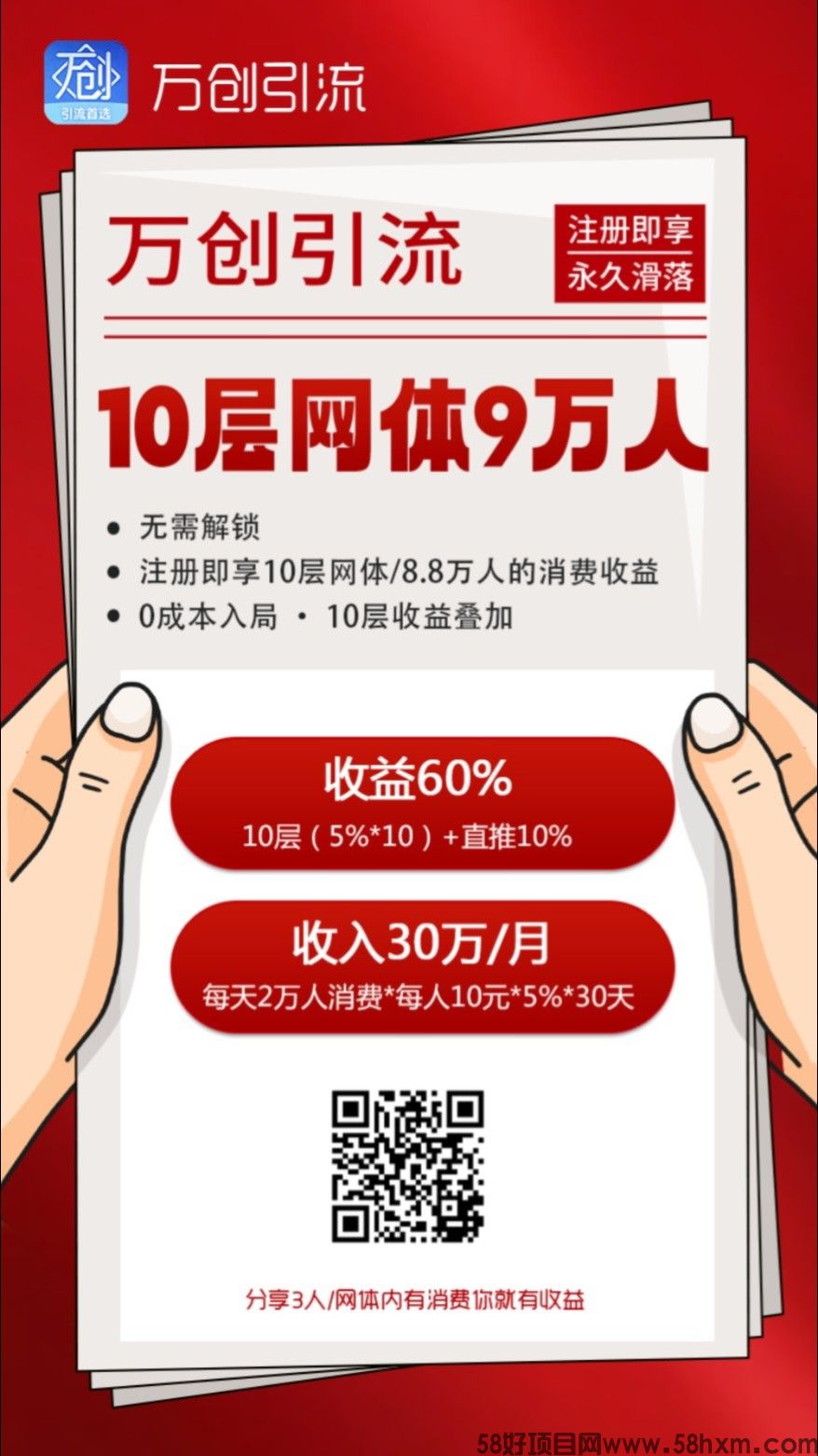 万创首码，零撸三三复制，保底收益高，新品上线，