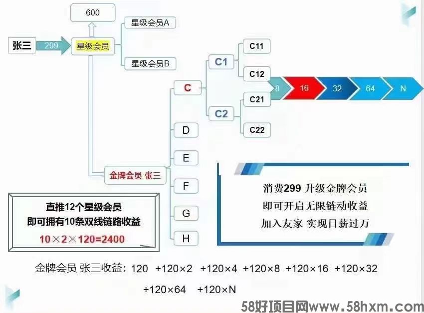 友家动态.jpg