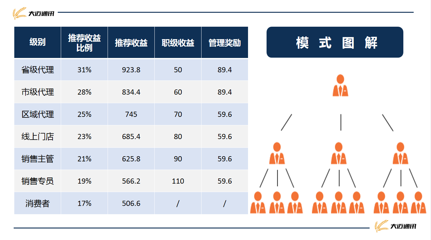 微信图片_20230206104748.png