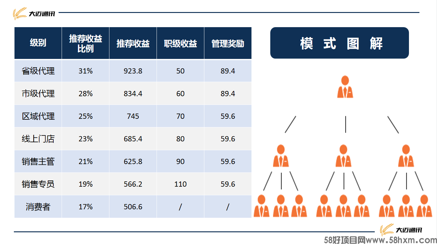 微信图片_20230206104748.png