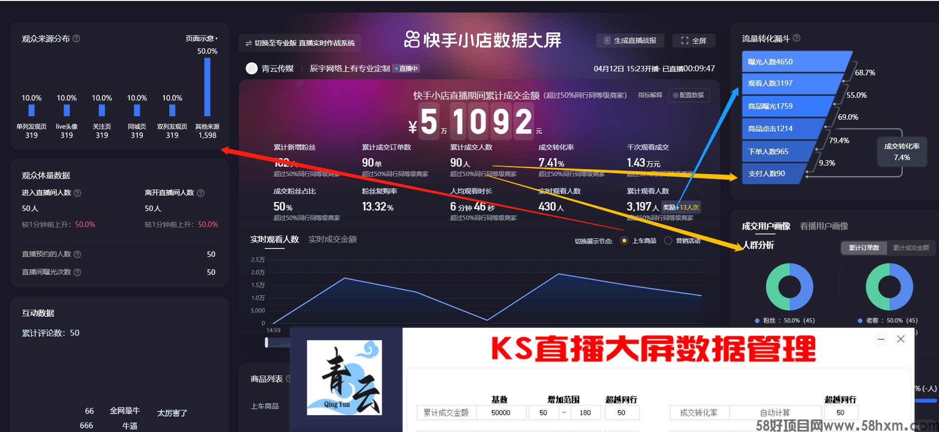 青云抖音快手tiktok修改器直播数据大屏修改器电商罗盘小红书修改器