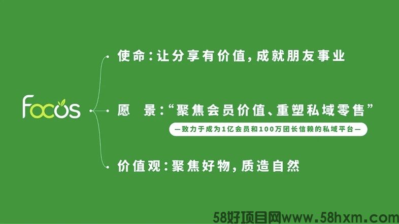 朋友知物合伙人是干嘛的？朋友知物私域电商怎么玩?加入步骤