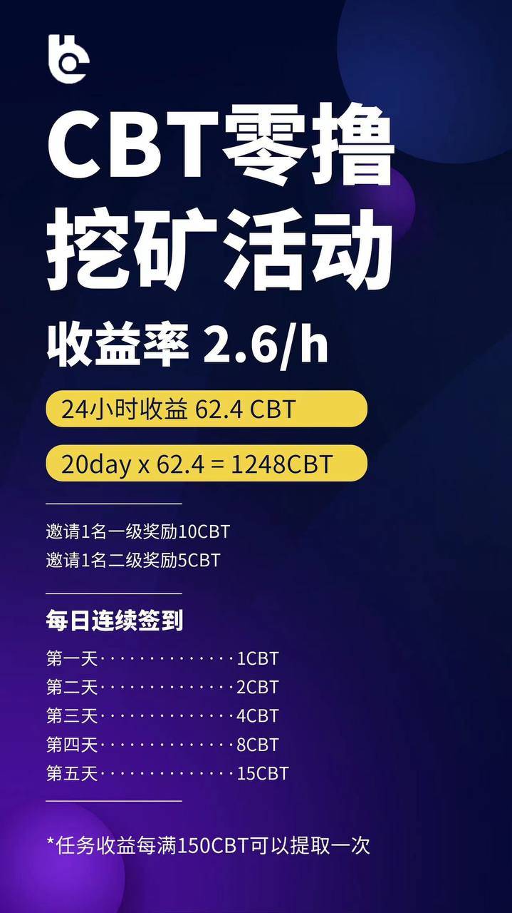 1个10u，免费撸，挖掘周期20天，12月1号交易啦！