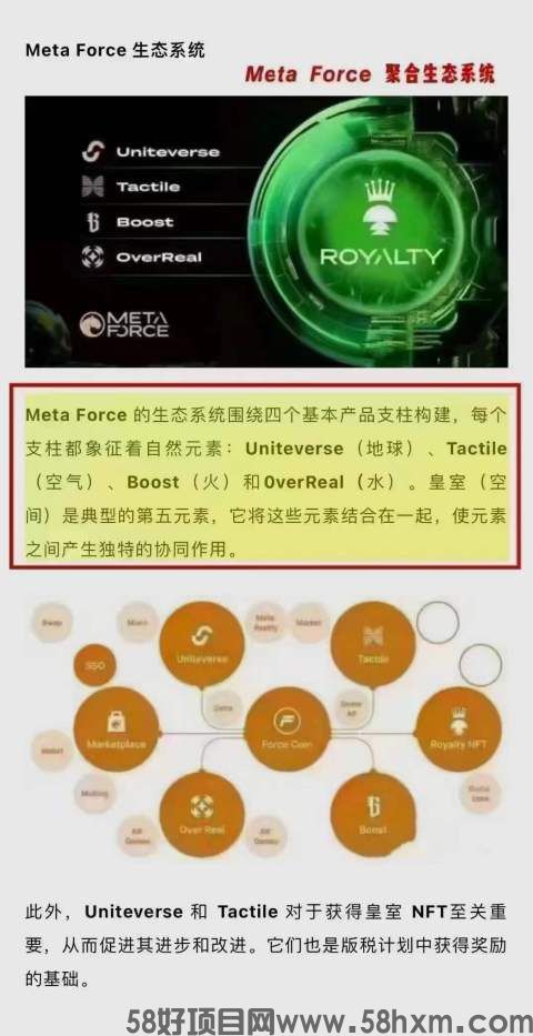 Meta Force原力元宇宙链游一旦上线，会大量涌入哪些人？