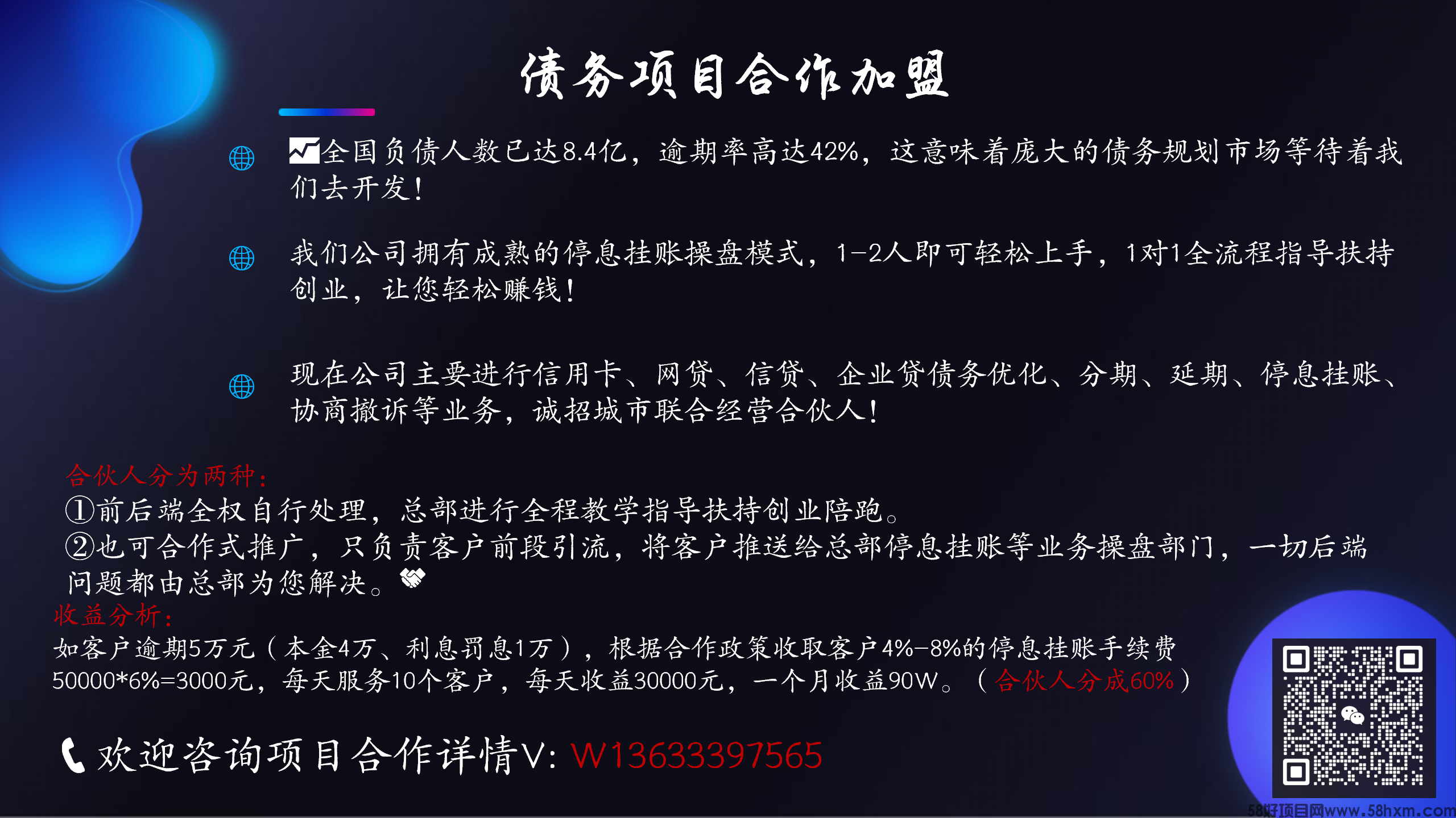 诚找兼职全职，创业扶持合伙人（債务协商）