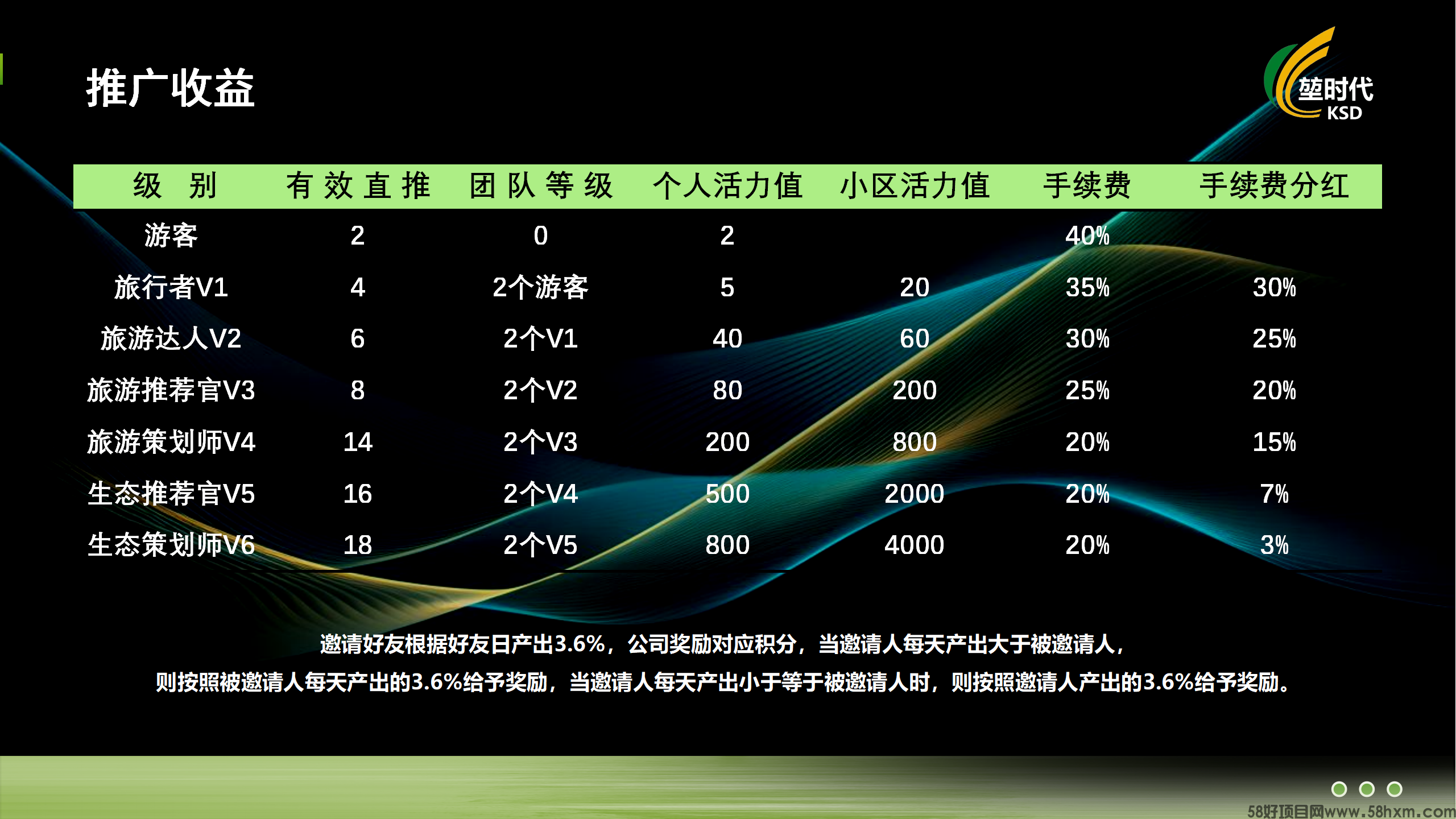 堃时代数字资产包_04.png