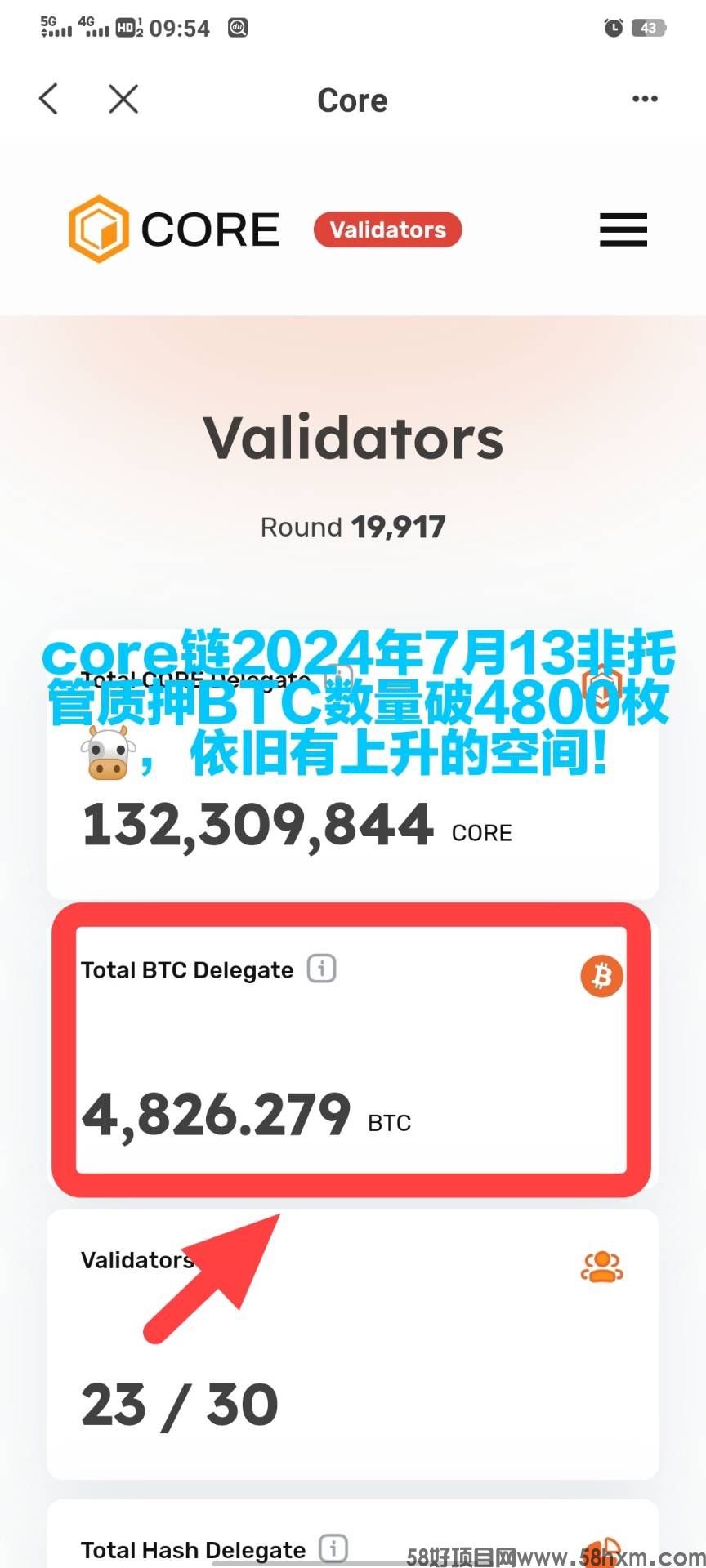 全球公链平台satoshi每年优质空投不断首轮core已出圈唯一撬动TC质押5000+项目