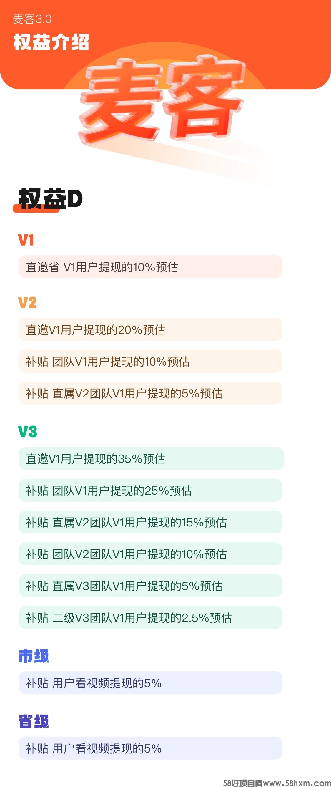 麦客权益D.jpeg