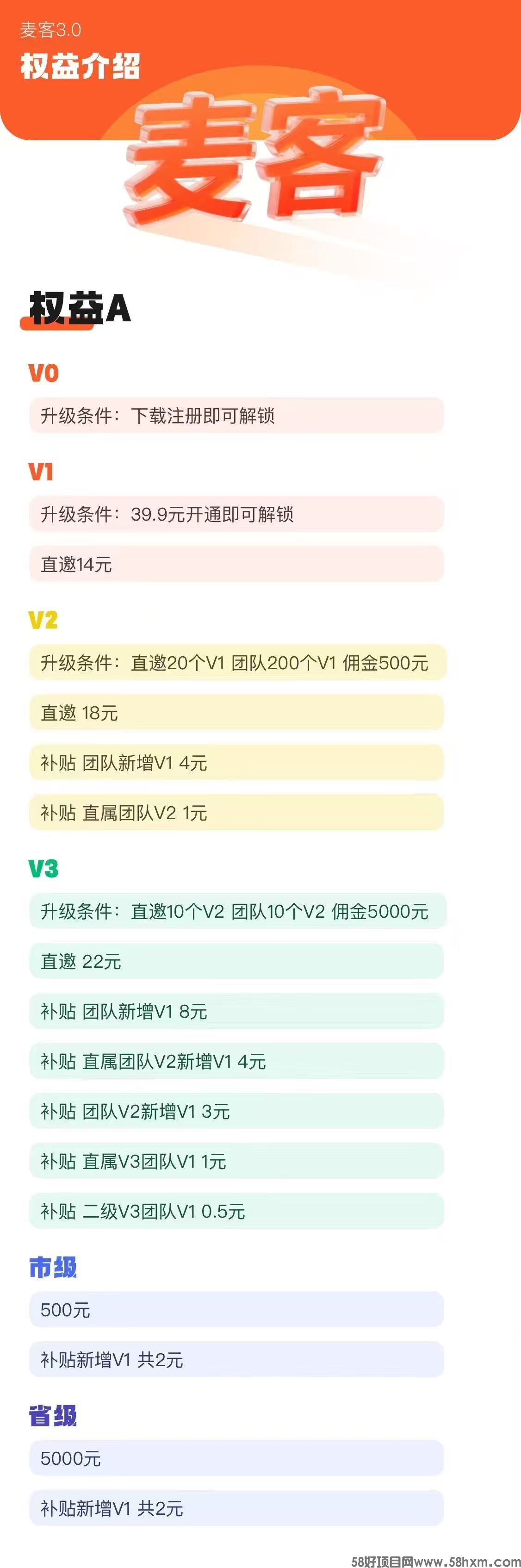 麦客权益A.jpg