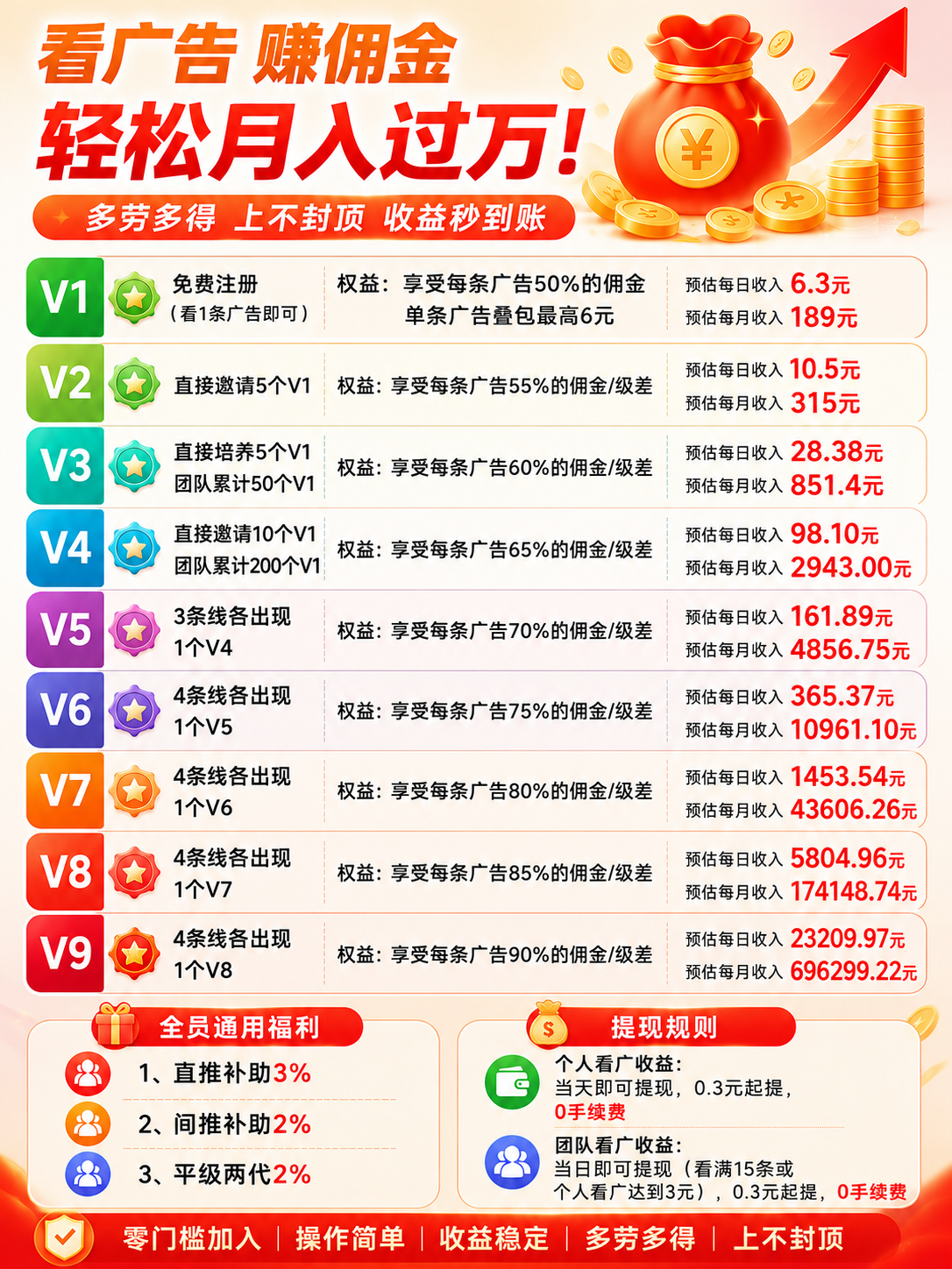 幸运红包06.jpg