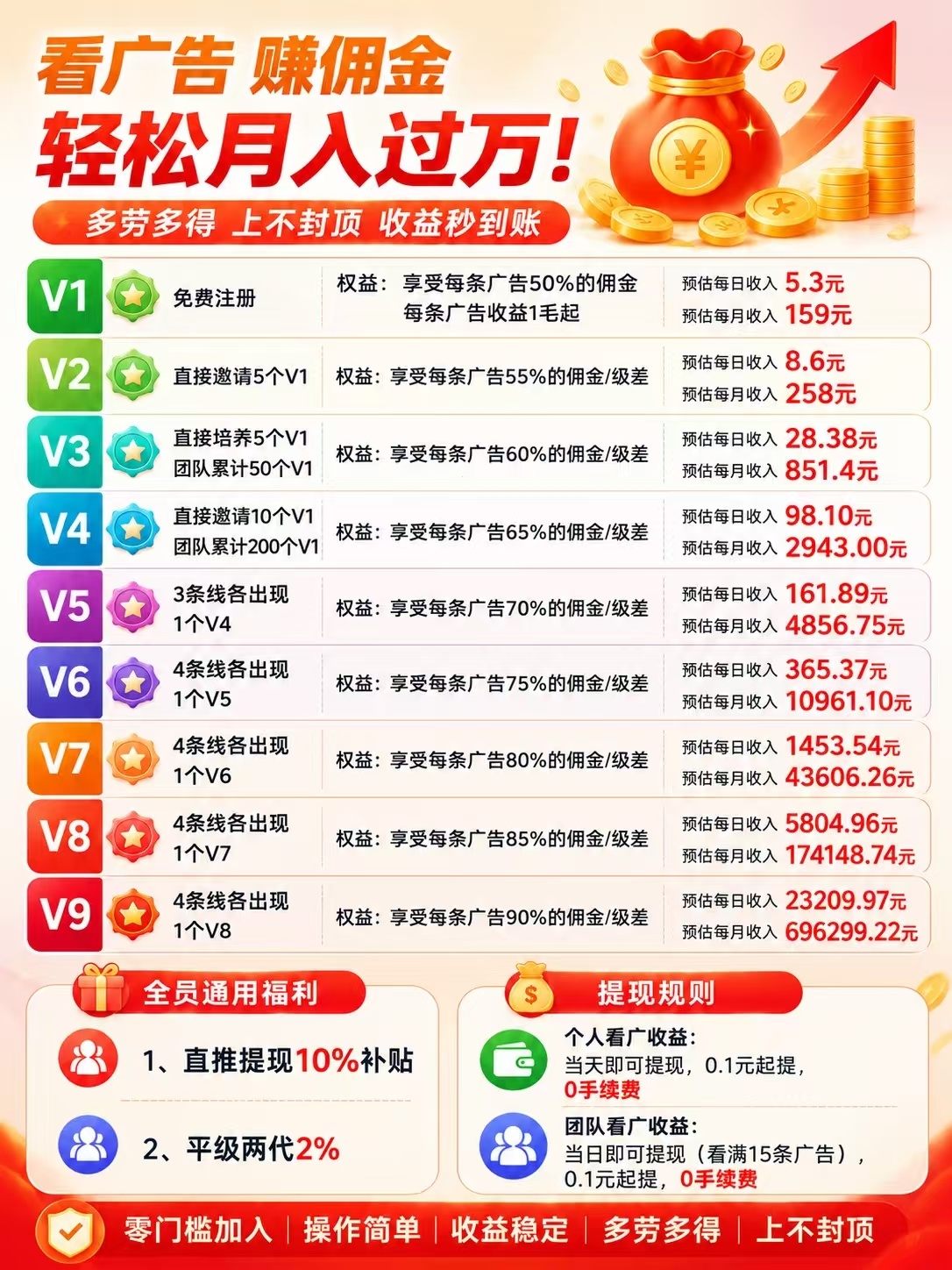 幸运红包06.jpg