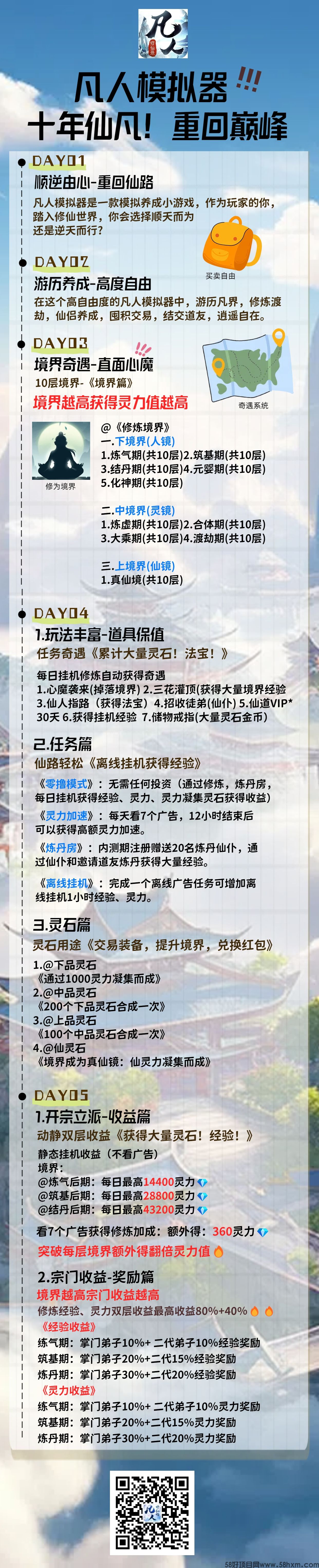 凡人模拟器，筹备一年：本月首码项目，火爆开启预热，注册就有首码福利