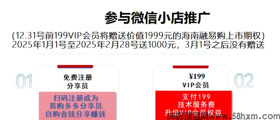 参与推广微信小店.png