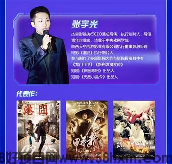 《港囧》张宇光导演站台，元点短剧首码，短剧+直播+电商，每天分红！