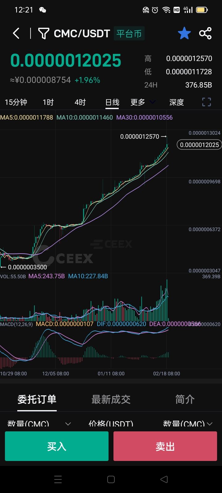 CEEX 交易所平台币cmc 创业