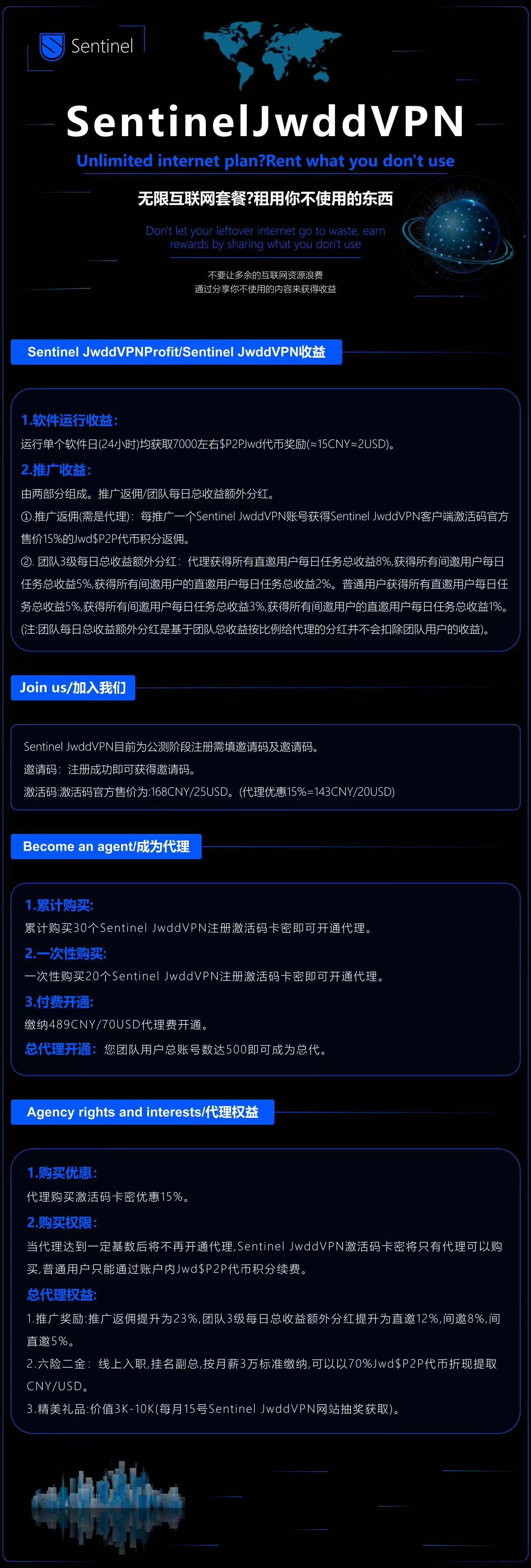 Sentinel JwddVPN (1).jpg