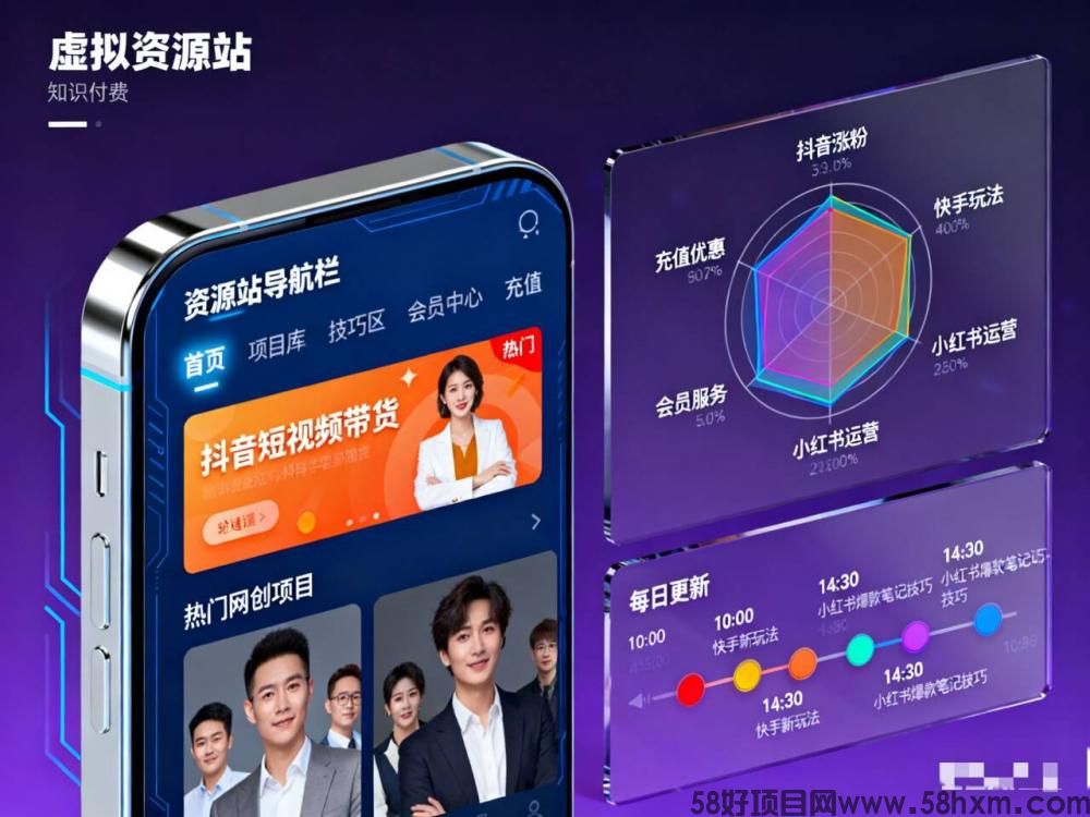 揭秘：很多网课大咖都在用的货源平台！小白即可入局，轻松赚差价。
