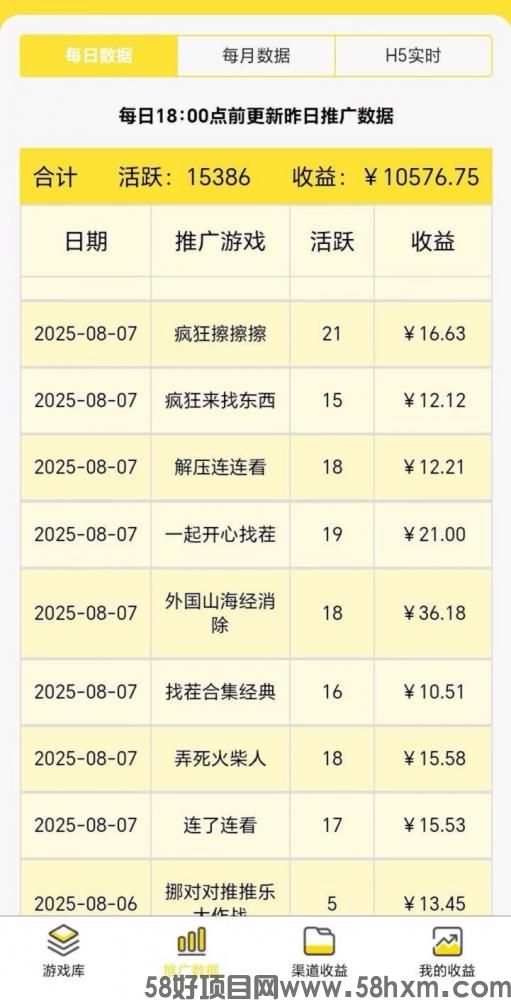 友梦联盟小游戏推广能赚钱吗？友梦联盟是不是安全靠谱的软件？合法吗？