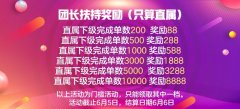 飞翔：尖职模式，任务多风险小，静态每天30-80，无限代10%